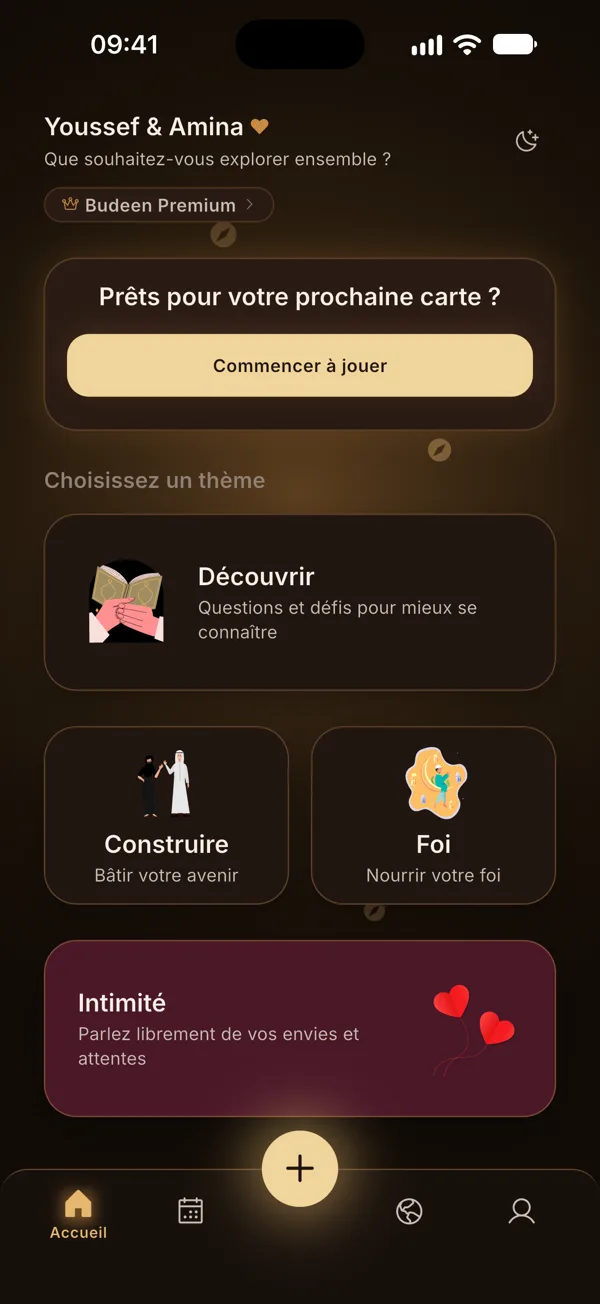 L'accueil de Budeen : les quatre thèmes